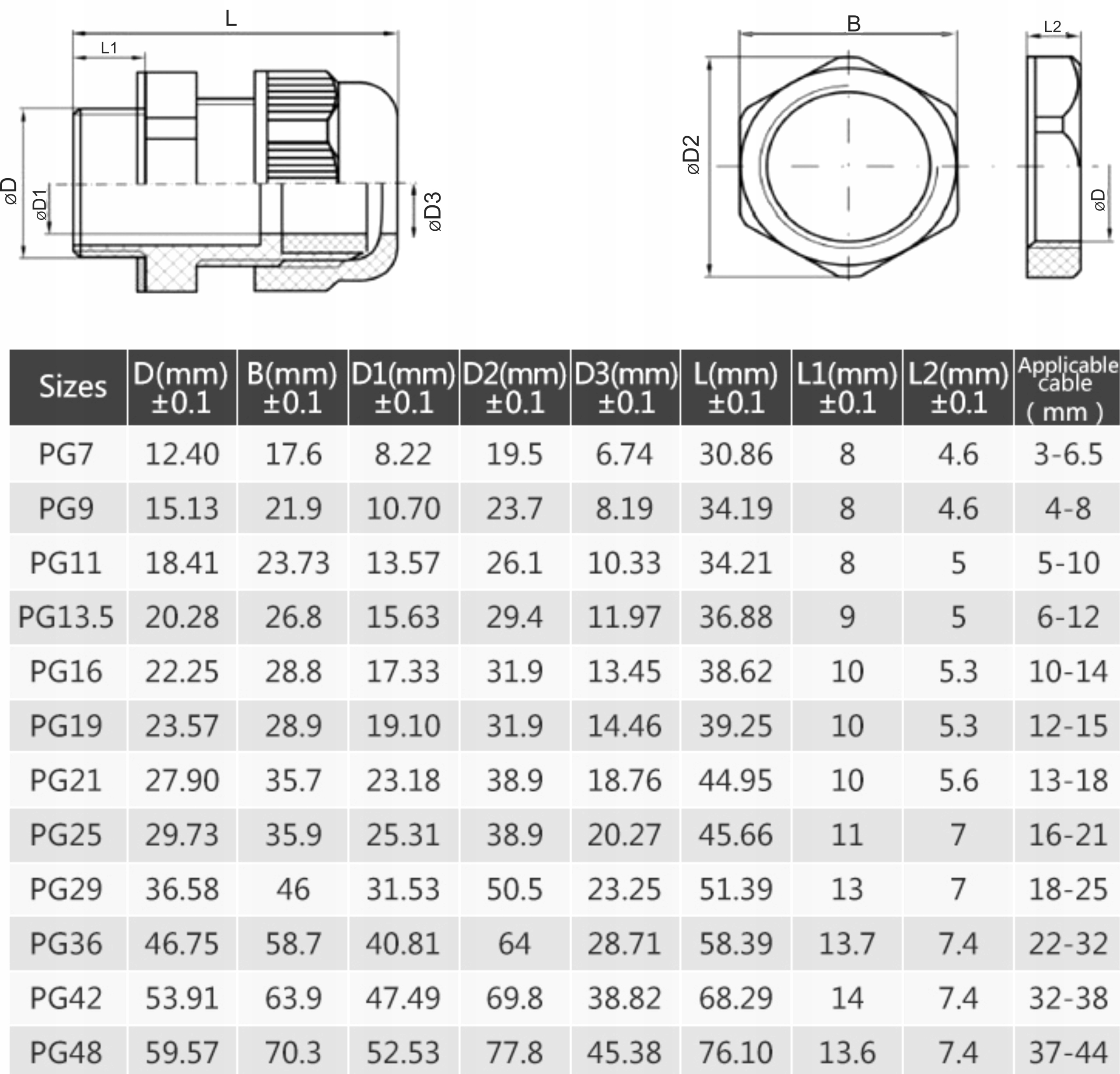 Dławik kablowy czarny dławnica PG 13.5 IP68 10szt