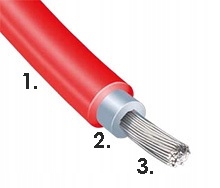 KABEL PRZEWÓD SOLARNY SŁONECZNY 4mm 1000V MC4 100m