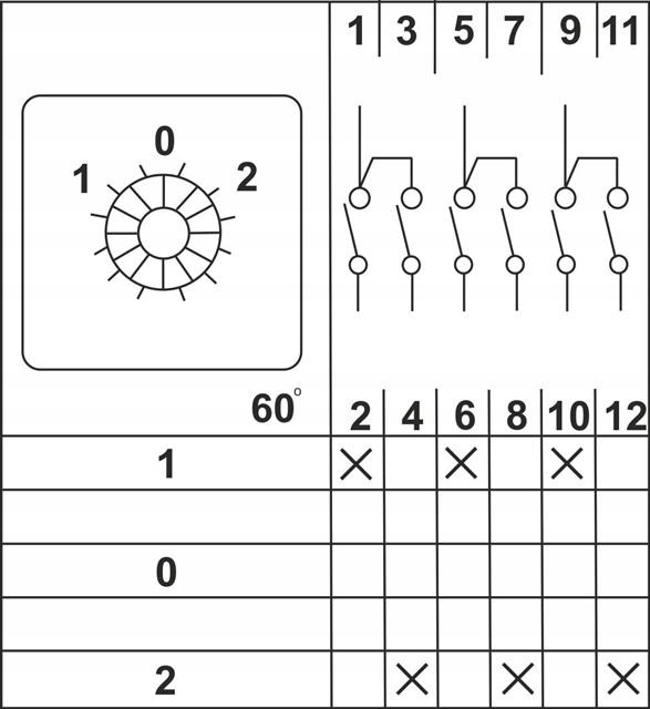 Łącznik Krzywkowy 125A 3F 1-0-2 W Obudowie IP65