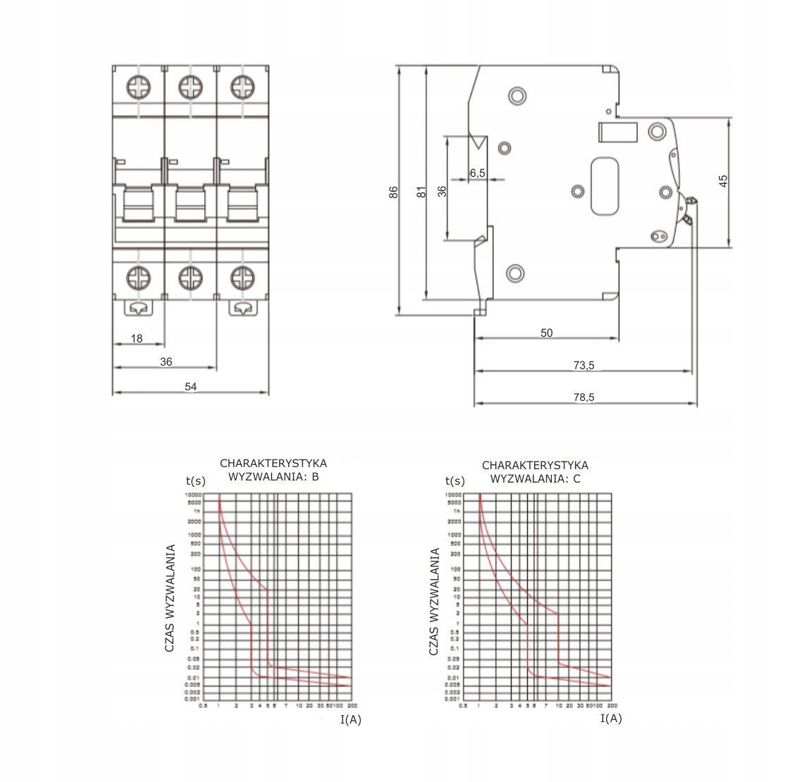 Rozdzielnica RSX 2x 32A 2x 16A 5P, 8x 230V, z różnicówką 40A, z licznikiem 3F, zabezpieczona 32A 16A "C"