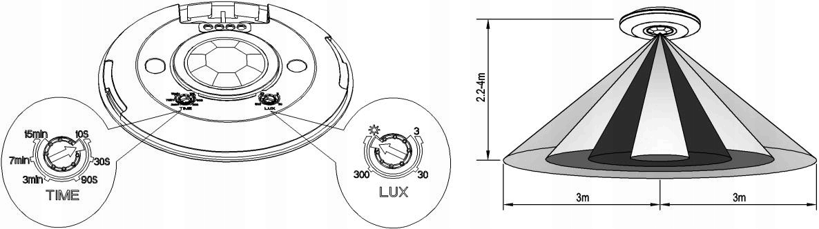 Czujnik Ruchu Sufitowy Ultra Płaski LED PIR 360°