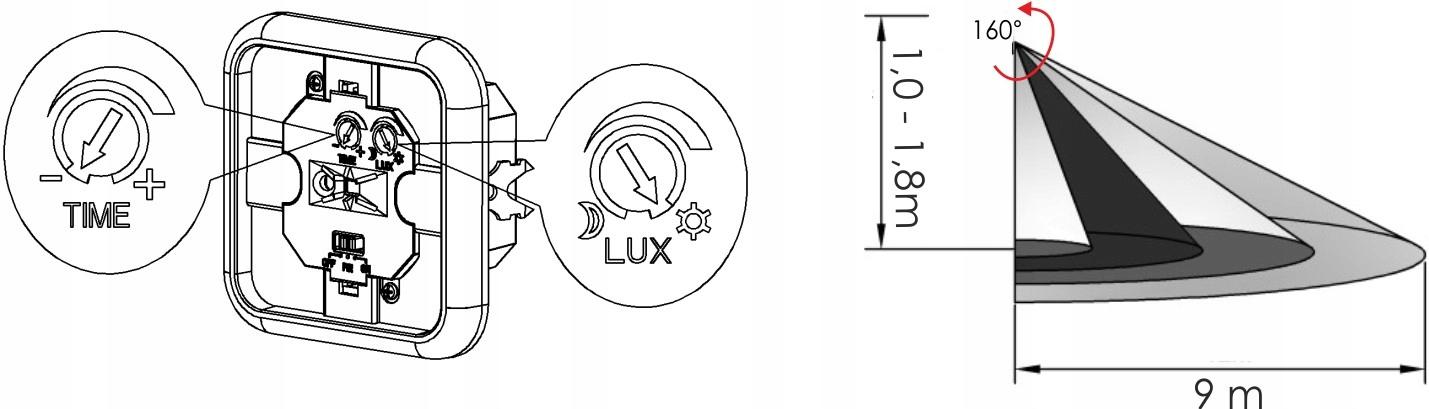 Czujnik Ruchu Sensor Do Puszki Led 160° 2/3 Żyłowy