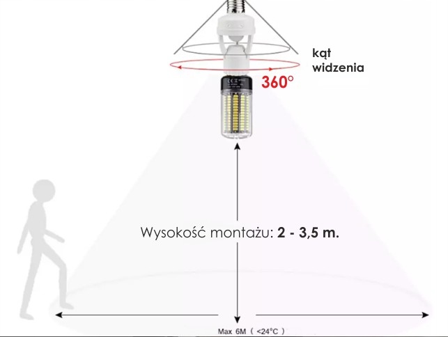 Oprawka Żarówki E27 Z Czujnikiem Ruchu Zmierzchu