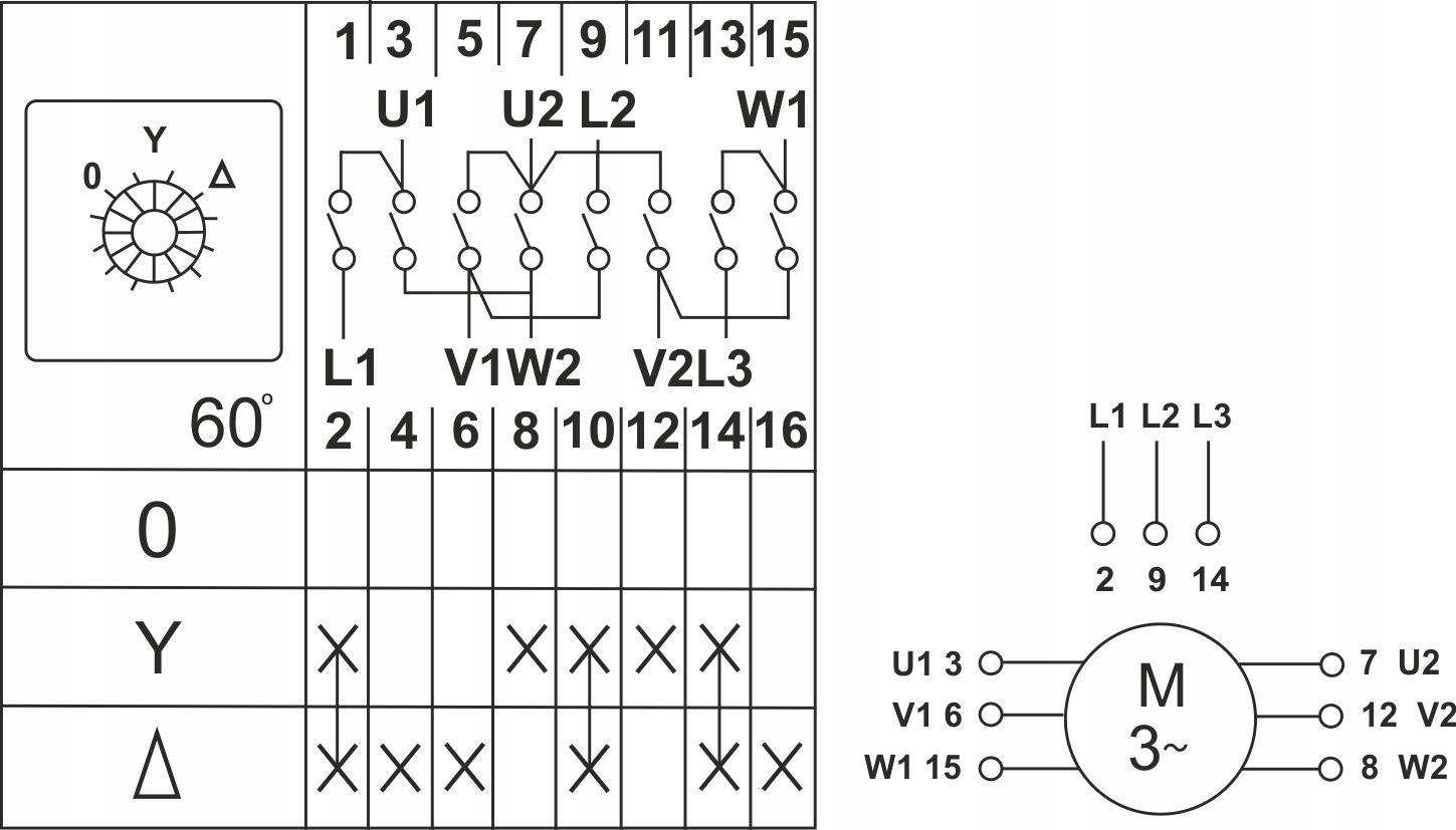 Łącznik Krzywkowy 160A 3F 1-0-2 W Obudowie IP65