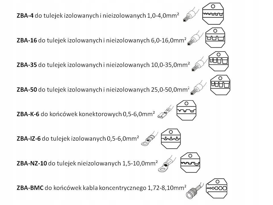 Zaciskarka Praska Do Końcówek Tulejek 0,5-4 Adelid